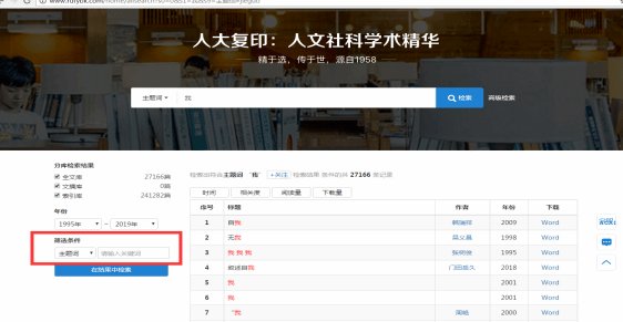 此外 该数据库由中国人民大学书报资料